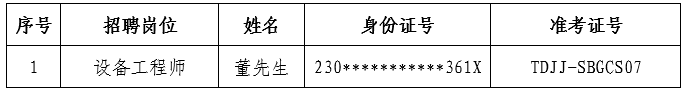 装备工程师20250729.png